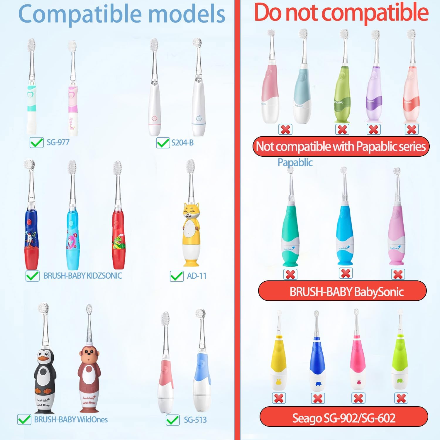 Baby Toothbrush Heads Compatible with Seago SG-513/SG-977/EK6, Compatible with Dada-Tech-BB1/977/K6, Compatible with Brush-Baby WildOnes/KIDZSONIC(8-18 Month)