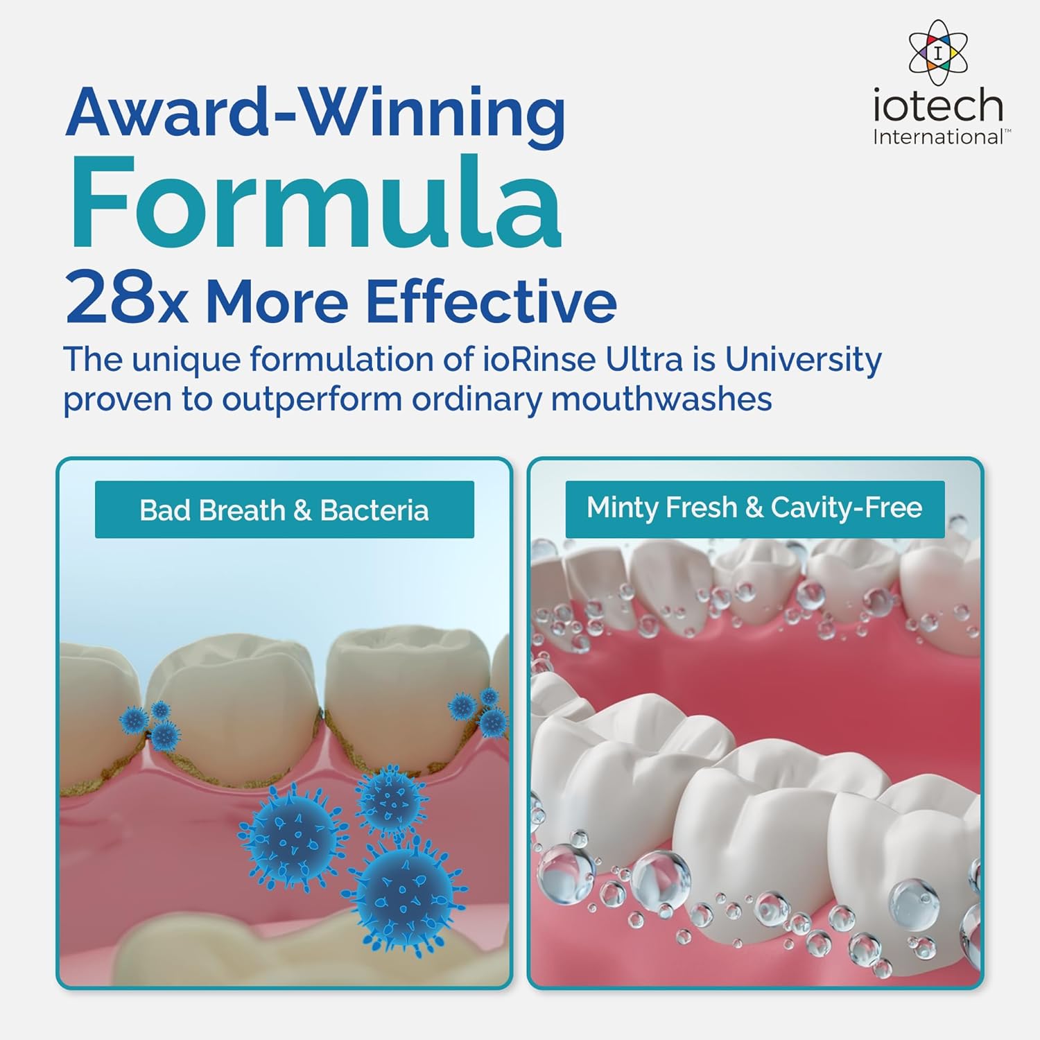 ioRinse Ultra Mouthwash is The Choice of 1,000s of Dentists as The Mouth Wash for Adults and Kids Oral Care and Hygiene. It's an Alcohol Free, Bad Breath Treatment and Gum mouthwash with Xylitol.