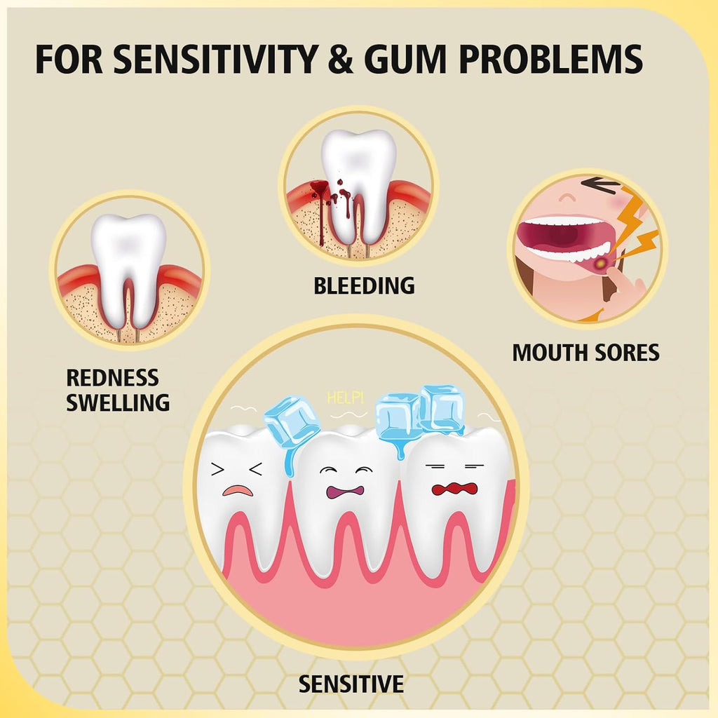 2PCS Bee Wasp Venom Multi-Peptides Toothpaste for Bleeding Gums,Gingivitis Treatment Repair,Sensitive Teeth,Mouth Sores,Plaque-12 Hours Breath Fresheners- 3.7 OZ(2 Pack)