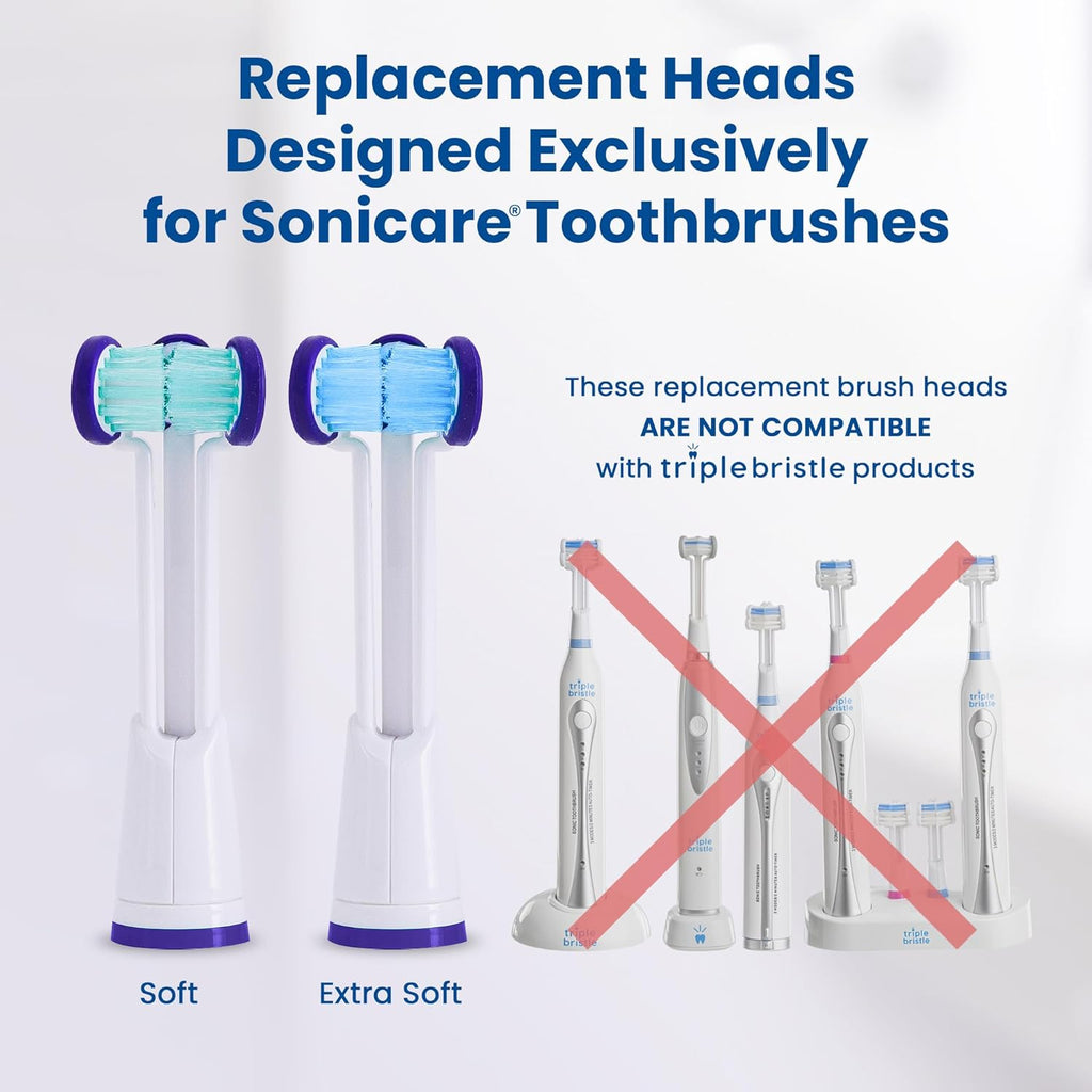 Compatible with Philips Sonicare® ONLY - Replacement Toothbrush Heads - Fits ONLY DiamondClean, Flexcare+, HealthyWhite+, 2 Series Plaque Control, 3 Series Gum Health (Extra Soft Bristles - 3 Pack)
