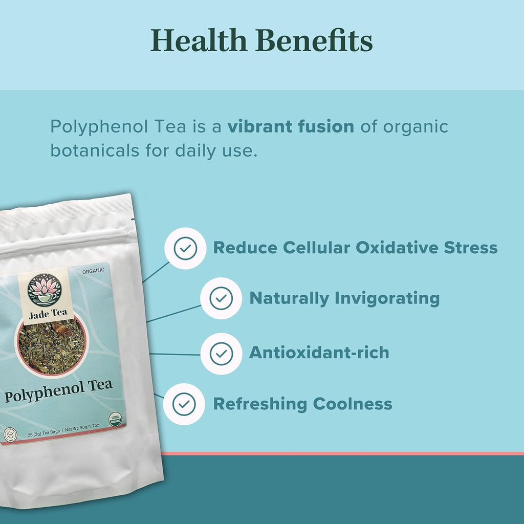 Jade Tea - Organic Polyphenol Tea - Peppermint Leaf, Star Anise, Clove, & Butterfly Pea Flower - Antioxidant Rich for Inflammation Support - 25 Count (Pack of 1) - Made In USA