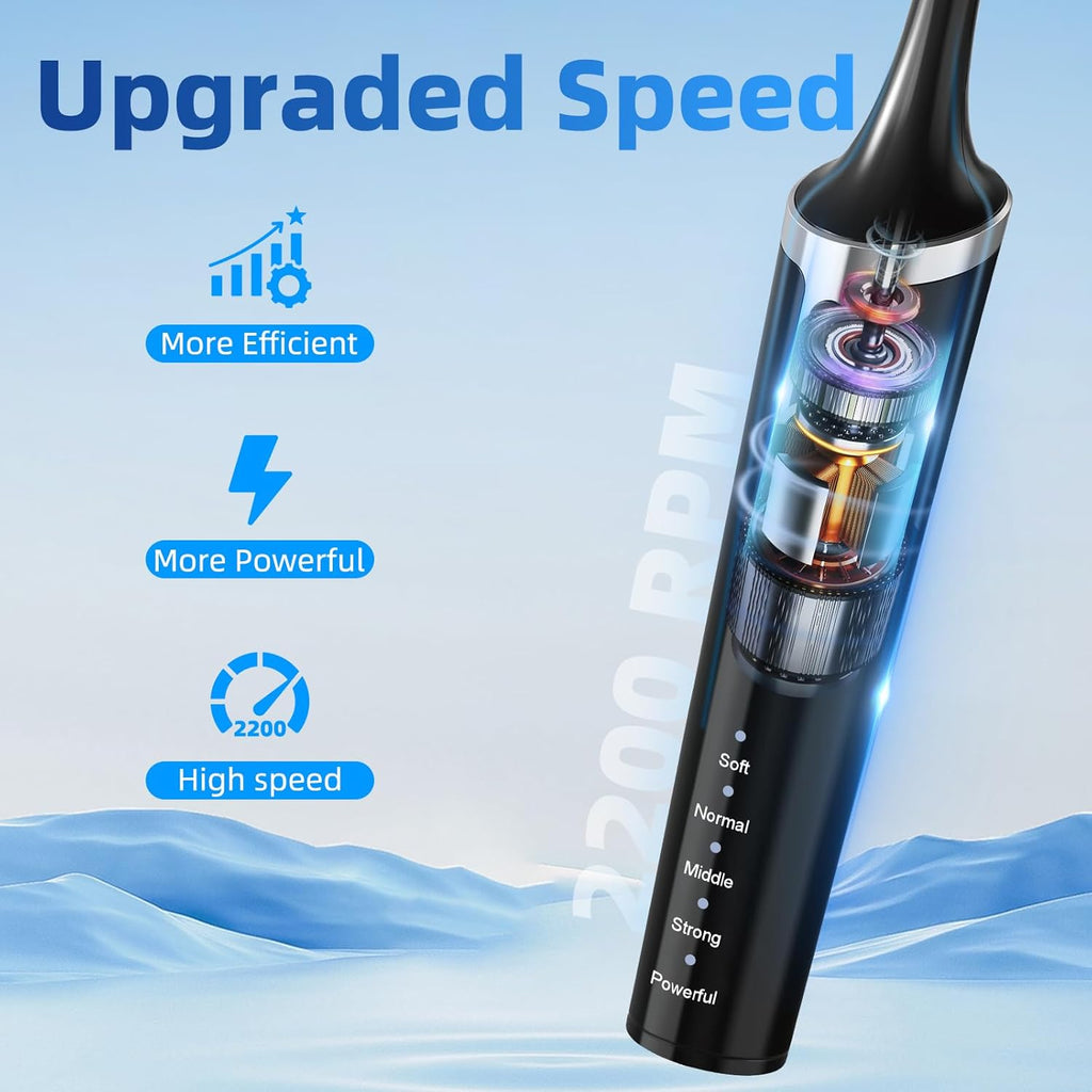 Tooth Polisher,Rechargeable Teeth Whitening Kits for Teeth Daily Cleaning and Whitening,Dental Polisher with 2 Set Polishing Brush Heads,LED Light,5 Speed Modes,Waterproof