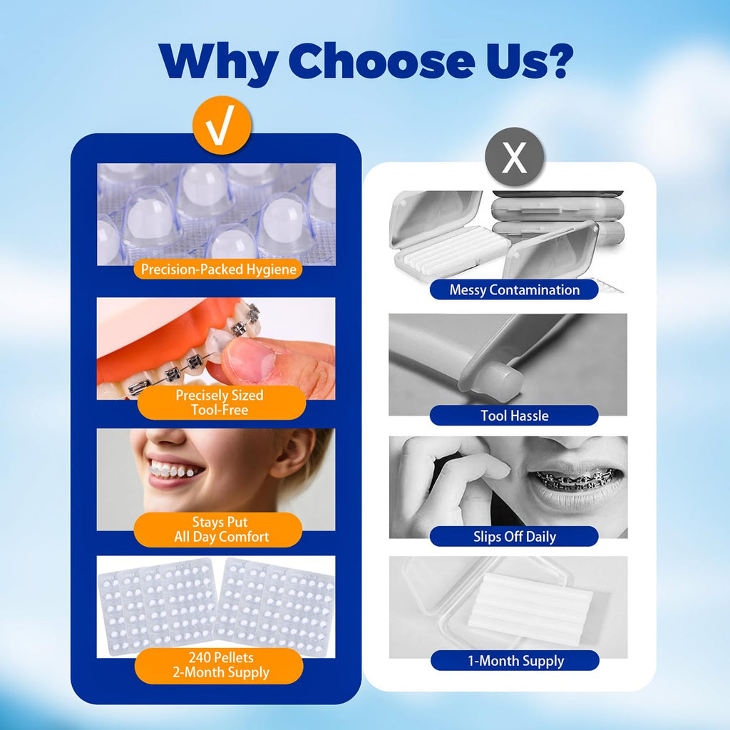 240 Pieces Pre-Cut Orthodontic Wax for Braces, Individually Wrapped Dental Wax for Braces Relief, Easy to Use, Unscented，Safe & Gentle, Hygienic orthodontic dots for Orthodontic Care