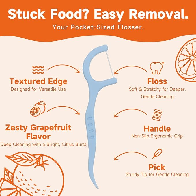 Travel Floss Picks, Grapefruit Flavor, Dental Floss for Adults, 120 Count (3 Boxes of 4 Travel Packs)