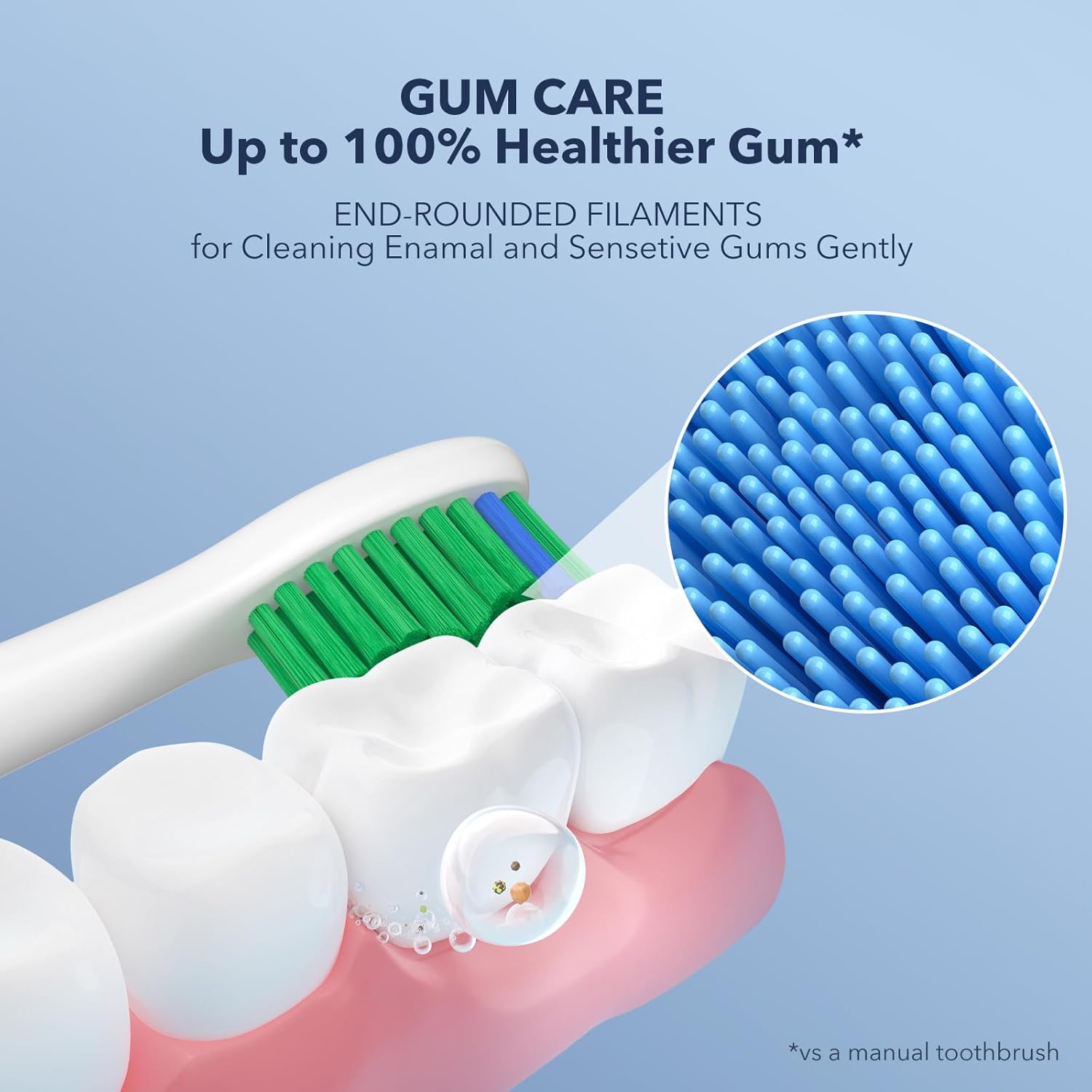 ARISSON Sonic Electric Toothbrush for Adults and Kids, 40,000 VPM Power Toothbrush, 1.5H Fast Charge Ultrasonic Electric Toothbrushes with 2 Minutes Smart Timer, White on Azure Blue