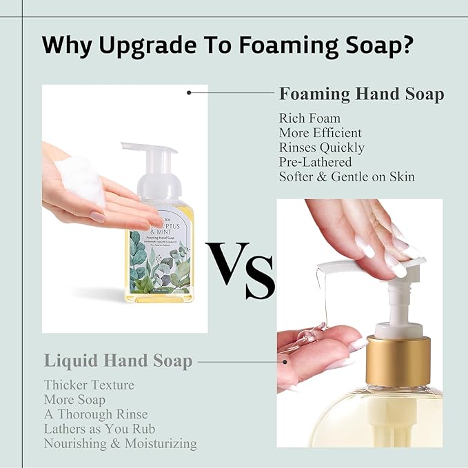 ROMIIE ZOI Eucalyptus & Mint Foaming Hand Soap Refills with Reusable Pump Dispenser - Natural & Cruelty-Free, Gentle & Moisturizing - Large Bottle Bulk for Home & Kitchen-1L/33.8oz (Pack of 3)