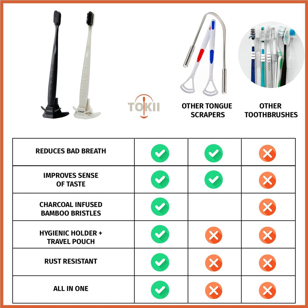 TOKII Tongue Scraper Cleaner Charcoal Bristles Toothbrush for Bad Breath with Waterproof Pouch for Travel, Hygienic Stand and Enviromentally Friendly (White, Pack of 1)