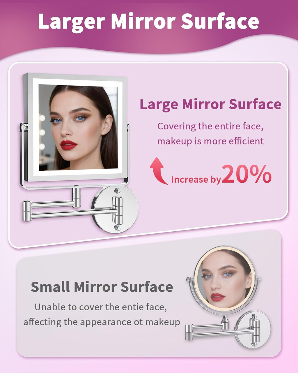 Rechargeable Wall Mounted Makeup Mirror with Lights, 4000mAh Double Sided 1X/10X Magnifying Vanity Mirror with 3 Color Lights, Touch Dimmable, 360° Extension Foldable Arm (Chrome)