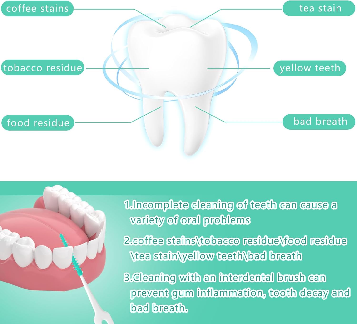 220 Pieces Interdental Brushes, Silicone Dental Floss Picks with Case Dental Brushes Dental Picks Green Tooth Floss Picks for Teeth Cleaning(Green)