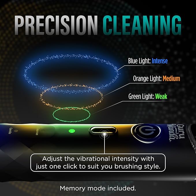 GuruNanda Pressure Sonic 2.0 Electric Toothbrush with Butter On Gums Bristles – Smart Pressure Sensor, 5 Modes, 2-Min Timer, 55-Day Rechargeable Battery, IPX7 Waterproof, Black