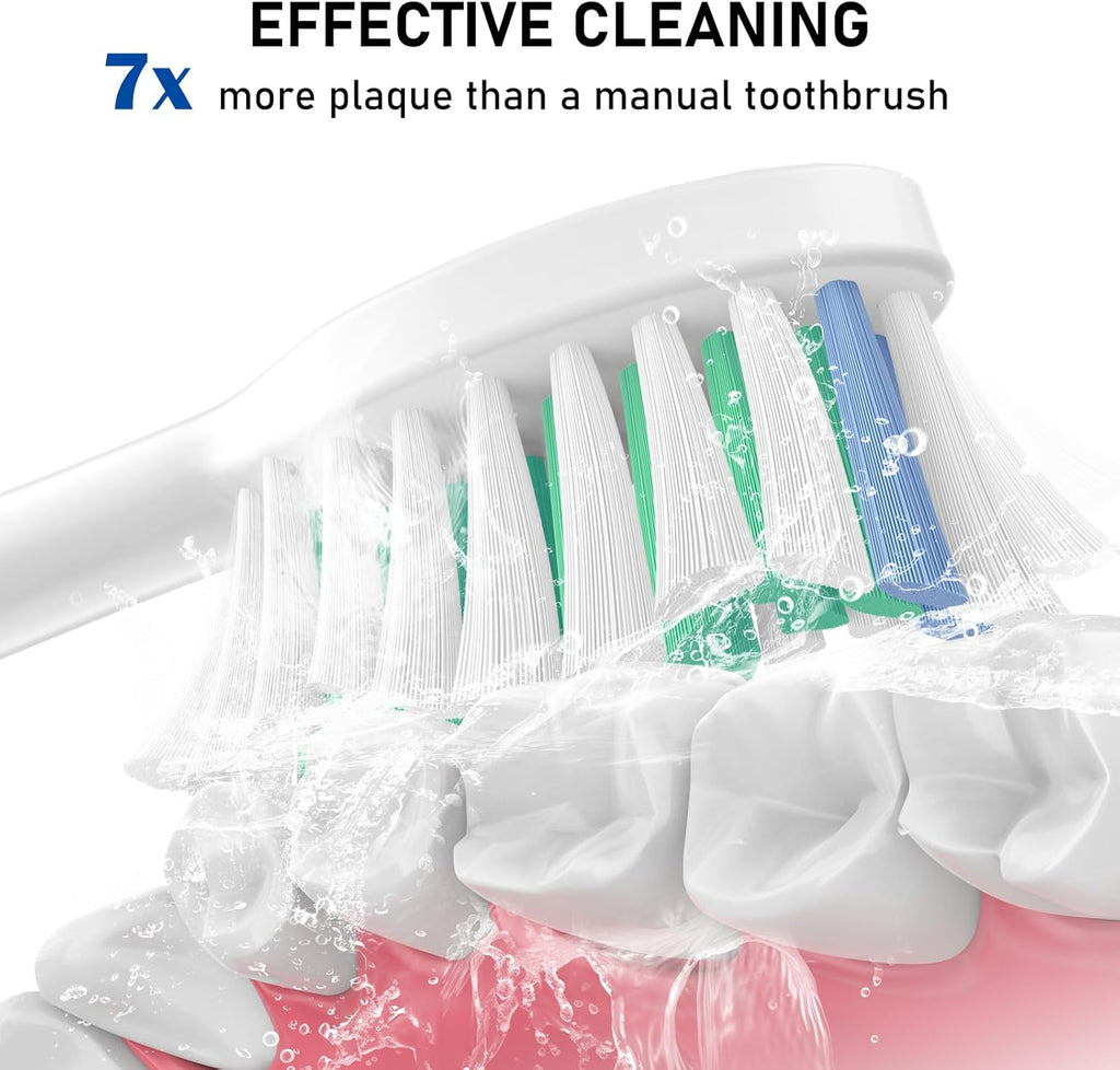 Toothbrush Heads for Philips Sonicare Replacement Brush Heads with Protective Cover Soft Dupont Bristles Electric Toothbrush Replacement Heads for Oral Health, 8 Pack