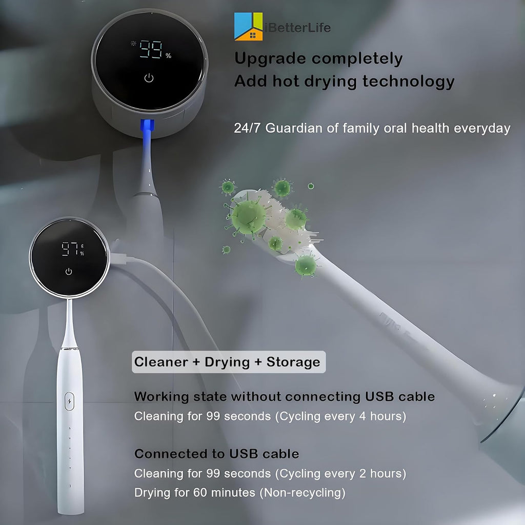 Toothbrush Holders Cleaner & Dryer for Bathroom - Mirror Wall Mounted [Rechargeable, Auto Sensor Open/Close Lid, LED Smart Screen] Adhesive Electric Tooth Brush Razor Holder with Cover for Home Travel