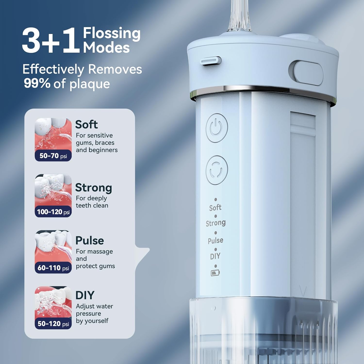 Portable Mini Water Dental Flosser for Teeth Cleaning Travel Oral Irrigator with Telescopic Water Tank,4 Modes IPX7 Waterproof Design - Perfect for Braces, Bridges, and Home & Travel Dental Care