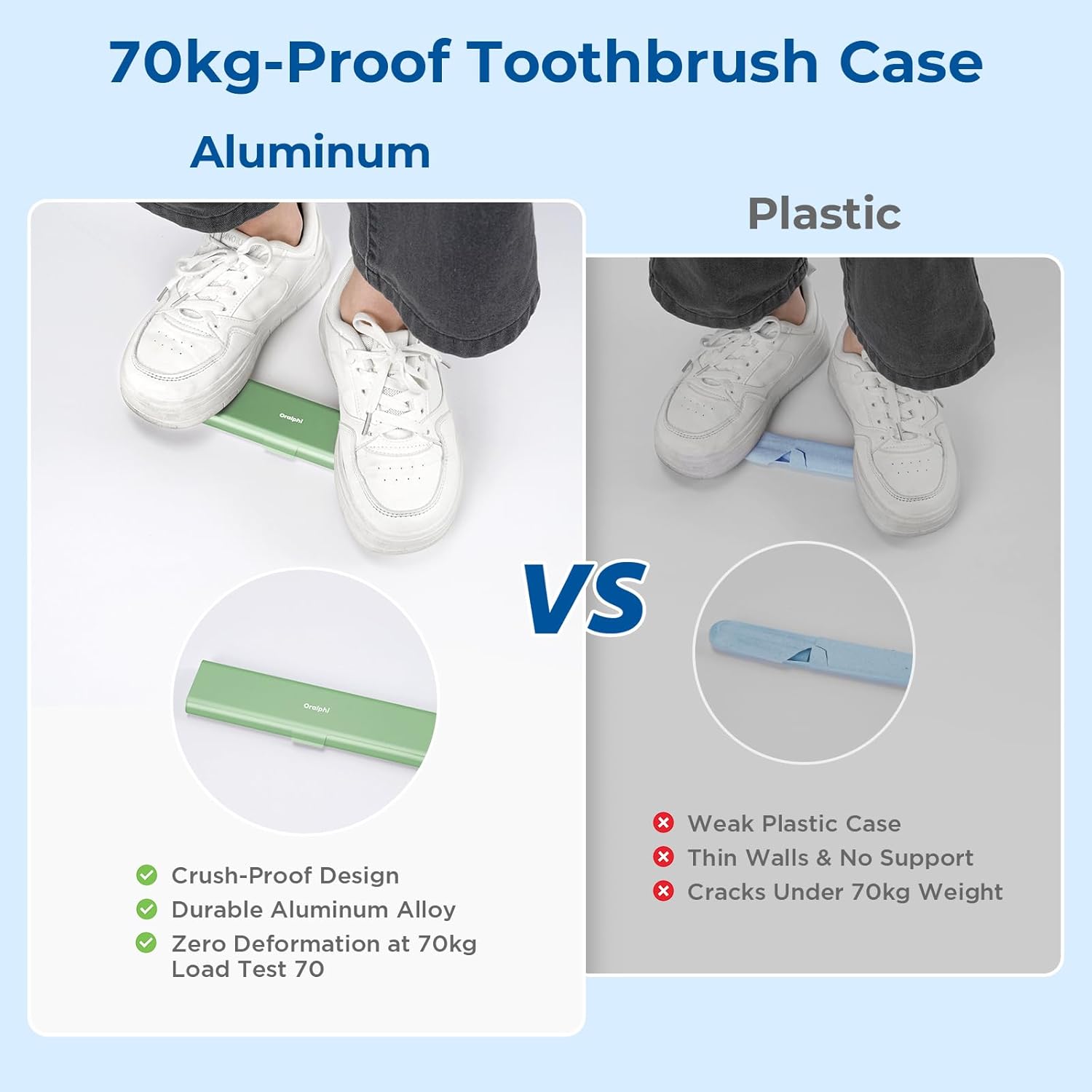 Wider Aluminum Toothbrush Travel Case, Portable Travel Toothbrush Holder, Durable Manual Toothbrush Box Container for Traveling, Bathroom, Camping, Business Trip-Not for 0.85oz Toothpaste, Green