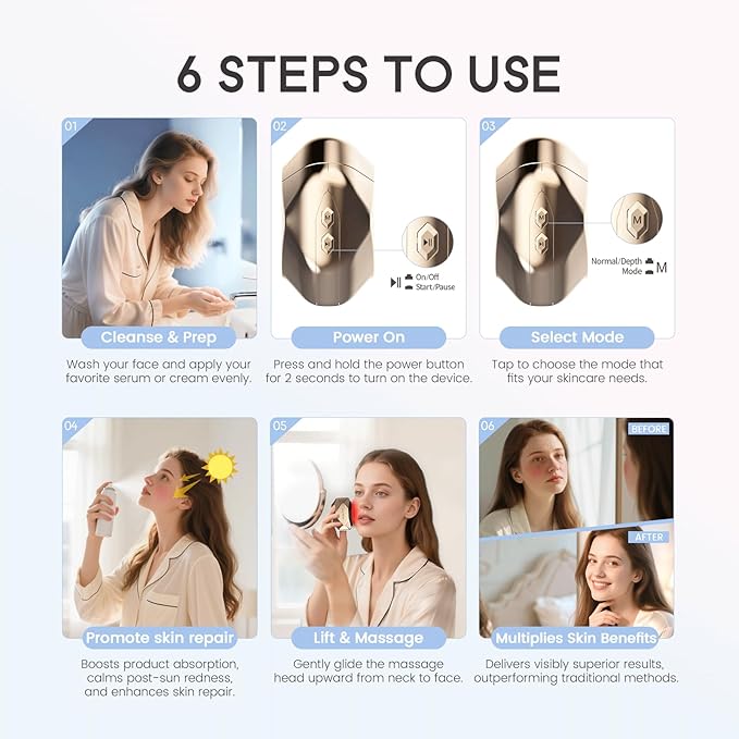 LULUROSE Facial Massager with Cold Heat Light Vibrating for Face,5-in-1 Facial Device with LED Display for Skin Care Wrinkles at Home Traveling 1500mAh