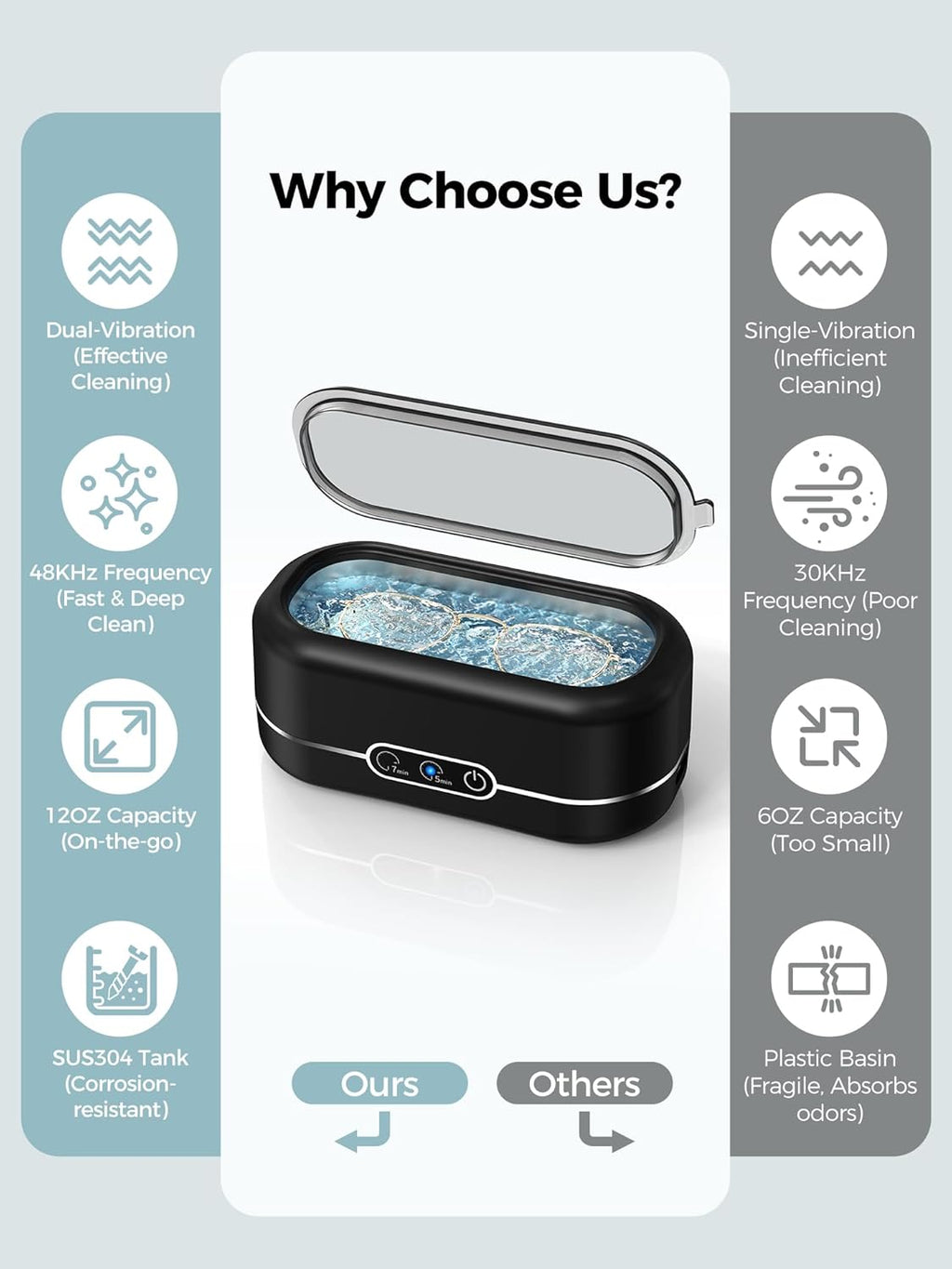 Ultrasonic Jewelry Cleaner, 48KHz Ultrasonic Cleaner Machine for Jewelry, Glasses, Rings, Retainers, Watch Strap, Dentures, 304 Stainless Steel 12oz Cleaning Pod - Black