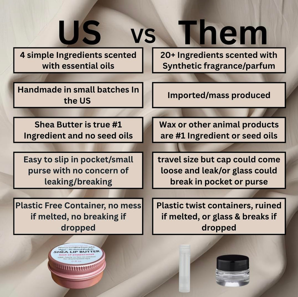 Shea Lip Butter - All Natural 4 Ingredient Lip Balm - Pack of 3 - for dry cracked lips, travel sized, ultra moisturizing vegan lip balm, for long lasting hydration, natural Peppermint scent