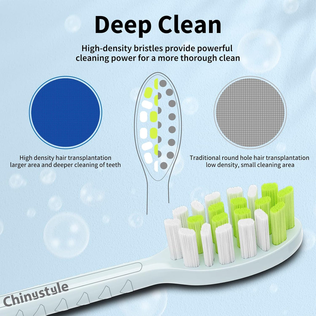 Replacement Toothbrush Heads Compatible with Philips One Sonicare Electric Toothbrush HY1200 HY1100, Tooth Brush Head Mint Green -10 Pack