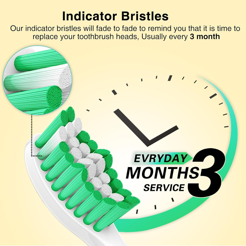 Aoremon Replacement Toothbrush Heads for Philips Sonicare E-Series Essence HX7022/66 and other Screw-on Electric Toothbrush Model, 6 Pack