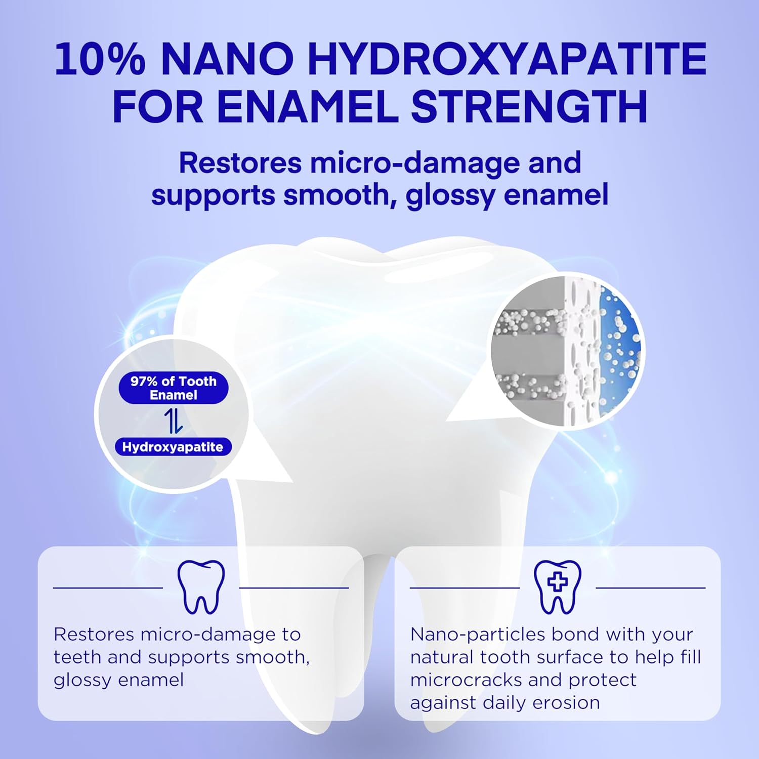 PearlSmile Niacinamide Hydroxyapatite Whitening Toothpaste – 10% Nano Hydroxyapatite + 5% Niacinamide – Strengthens Enamel, Remineralizes, Brightens Teeth – Fluoride-Free, Travel Size, 4.2oz (120g)