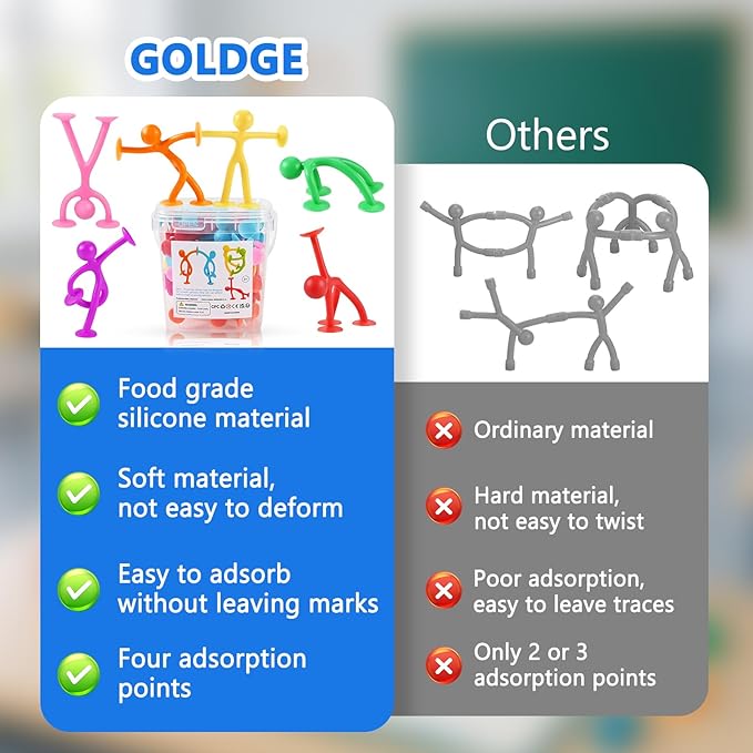 GOLDGE 28 Pack Suction Cup Fidget Toys Sensory Set - Pop, Pull & Stick Travel Sensory Toys for Kids with Autism, ADHD - Stress Relief Fidget Toy for Children Ages 3+, Assorted Colors for Boys & Girls