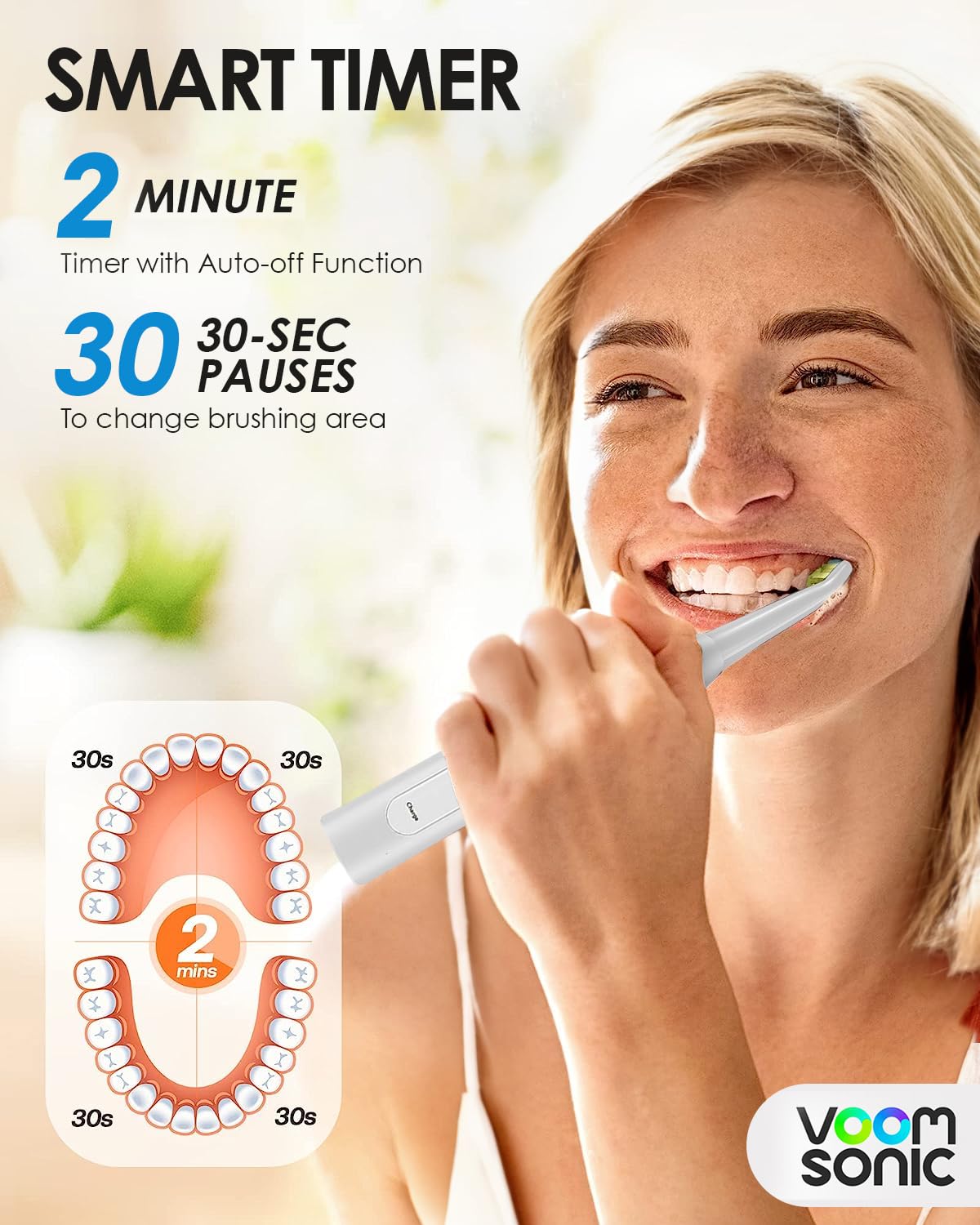 Voom Sonic Pro 5 Electric Toothbrush for Adults - Ultrasonic Electric Toothbrushes with Replacment Brush Head, Dentist Recommended Power Sonic Toothbrush with 5 Modes