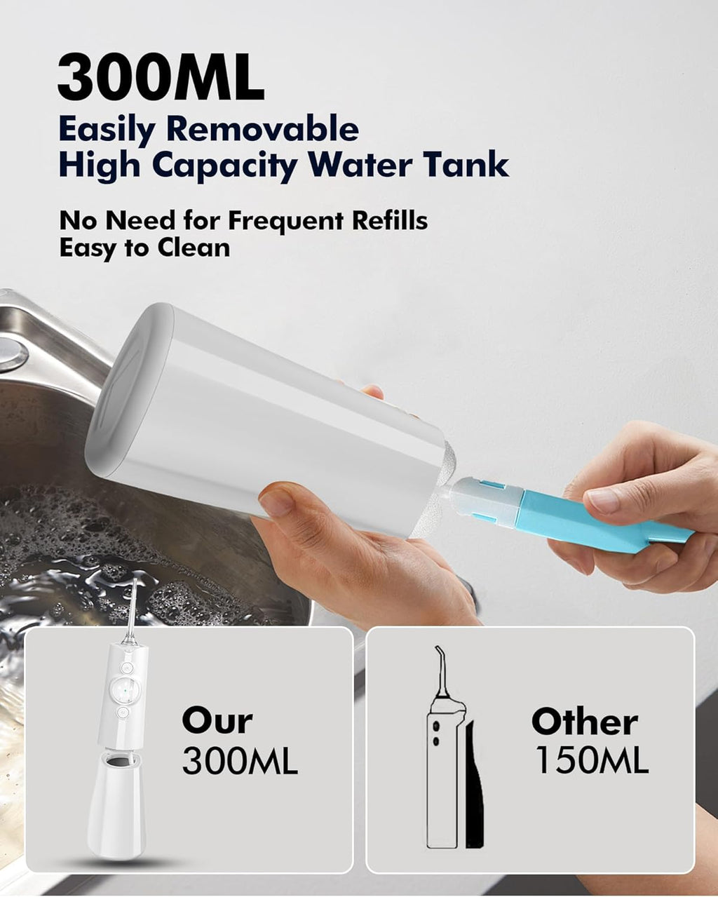 Water Flosser Teeth Pick: LED Display 5 Modes Cordless Dental Pick with 300ML Tank for Braces,Gums Care, IPX7 Waterpoof, 6 Jet Tips Water Flossing Cleaning Picks, Portable for Travel, Home, Y215 White