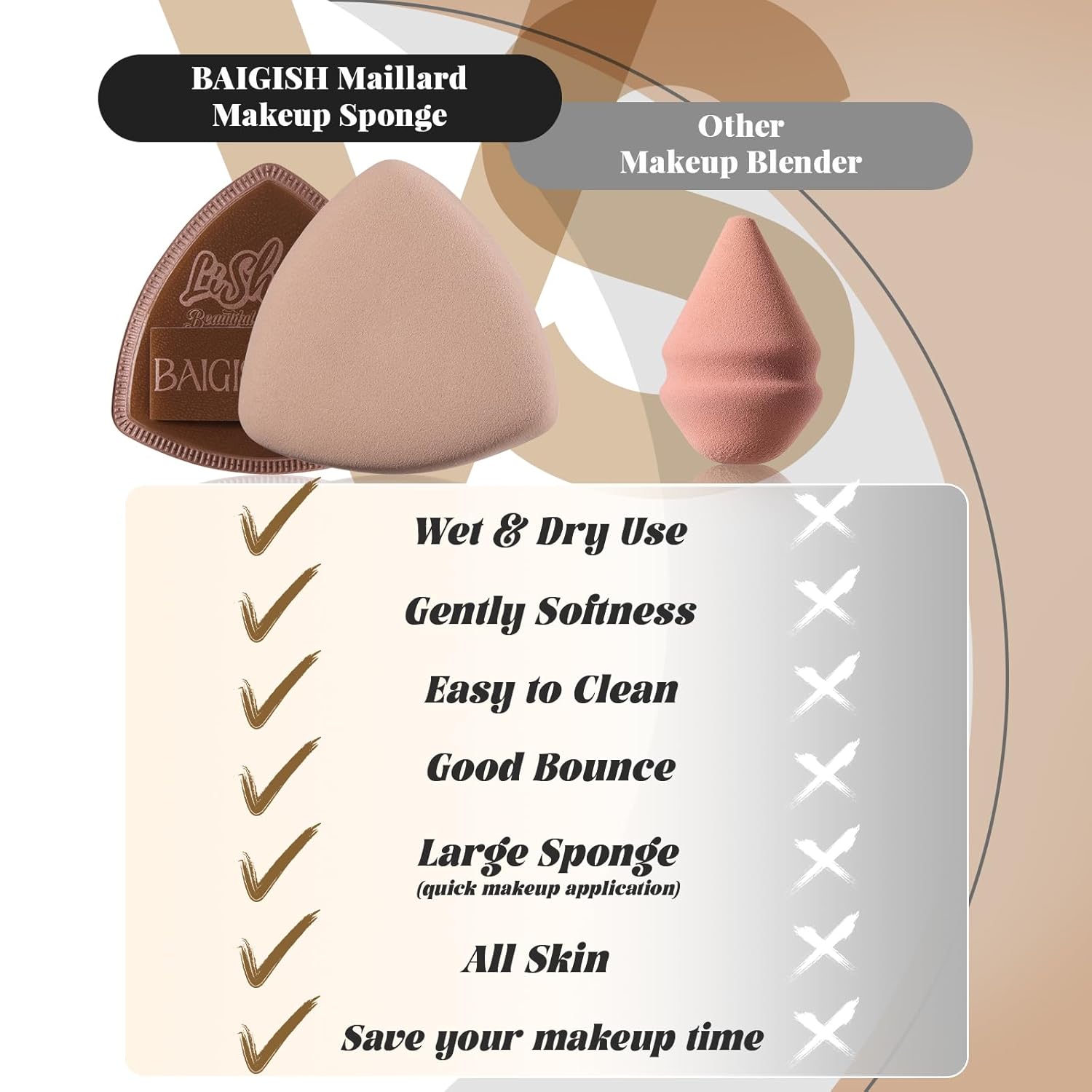 Makeup Sponge Set For Foundation Concealer, Triangle Powder Puff Soft Sponges Blender, Latex Free Blender Sponge For Liquid, Cream, and Powder Seamless & Flawless Makeup (Maillard 4 Set)