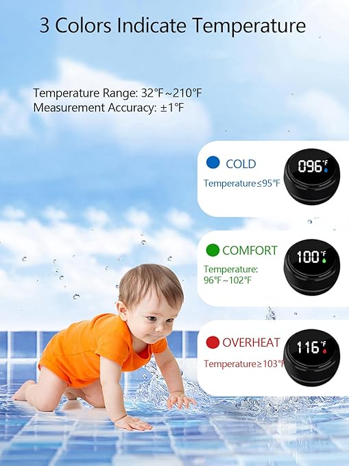 2 Pack Bath Thermometer for Bathtub, Rechargeable Waterproof Floating Water Thermometer for Ice Bath, Pool