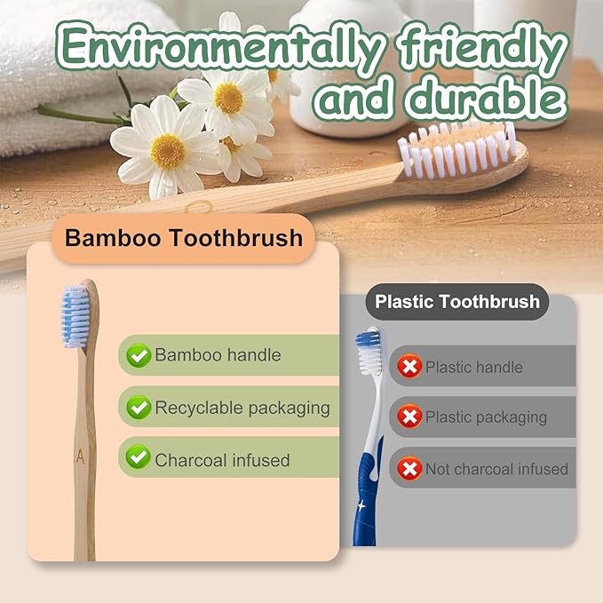 Bamboo Toothbrushes 10 Count - BPA Free Medium Bristles, Compostable Natural Wooden Toothbrushes, Without Plastic, Eco-Conscious Packaging for Adults (Brown and White, Moderate Length)