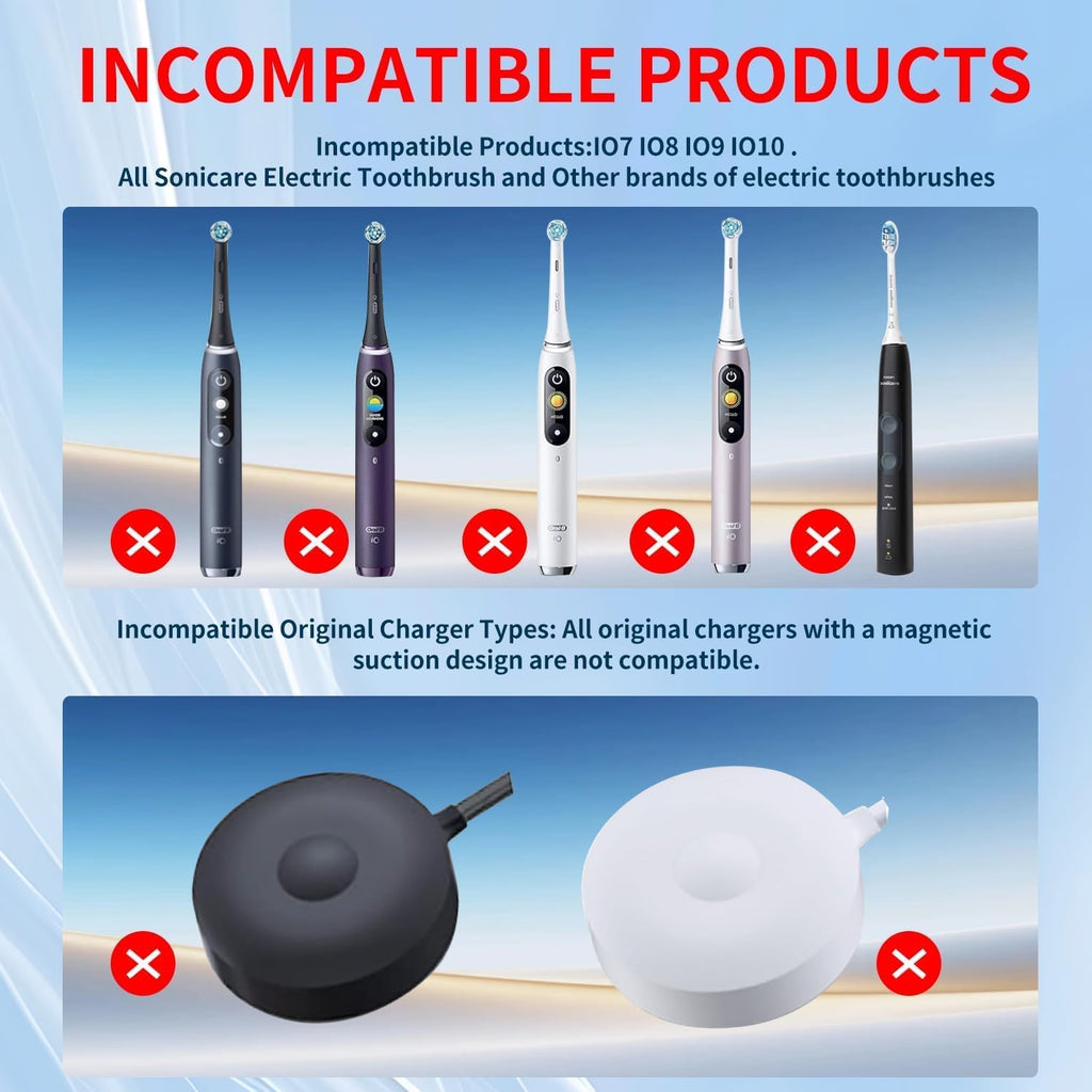 Wall Charger for Oral-B Braun Electric Toothbrush, Toothbrush Outlet Charger for Oral-B/Braun Most Models（Excluding iO 7/8/9/10 and Pulsonic Series） White