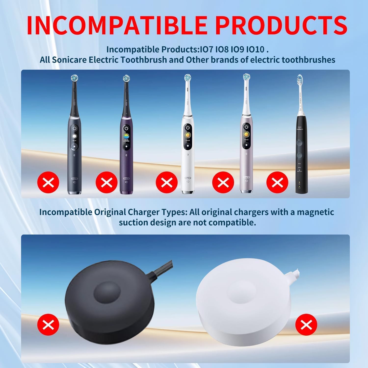 Wall Charger for Oral-B Braun Electric Toothbrush, Toothbrush Outlet Charger for Oral-B/Braun Most Models（Excluding iO 7/8/9/10 and Pulsonic Series） White