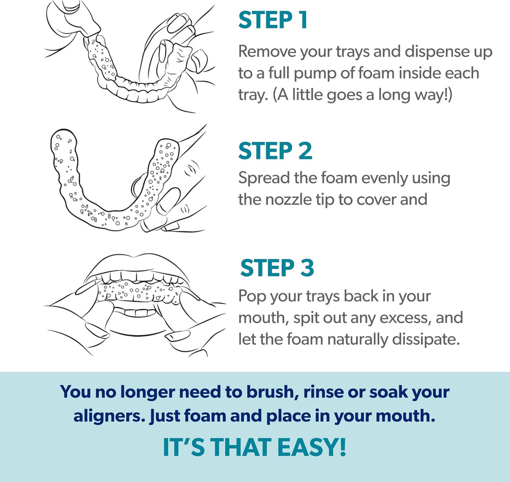 EverSmile AlignerFresh Enamel Guard Fluoride Foam – Aligner & Retainer Cleaner/Whitener with Enamel Protection – Strengthens, Protects & Whitens Teeth, Eliminates Bacteria – Fresh Mint, 1 Pack (50ml)