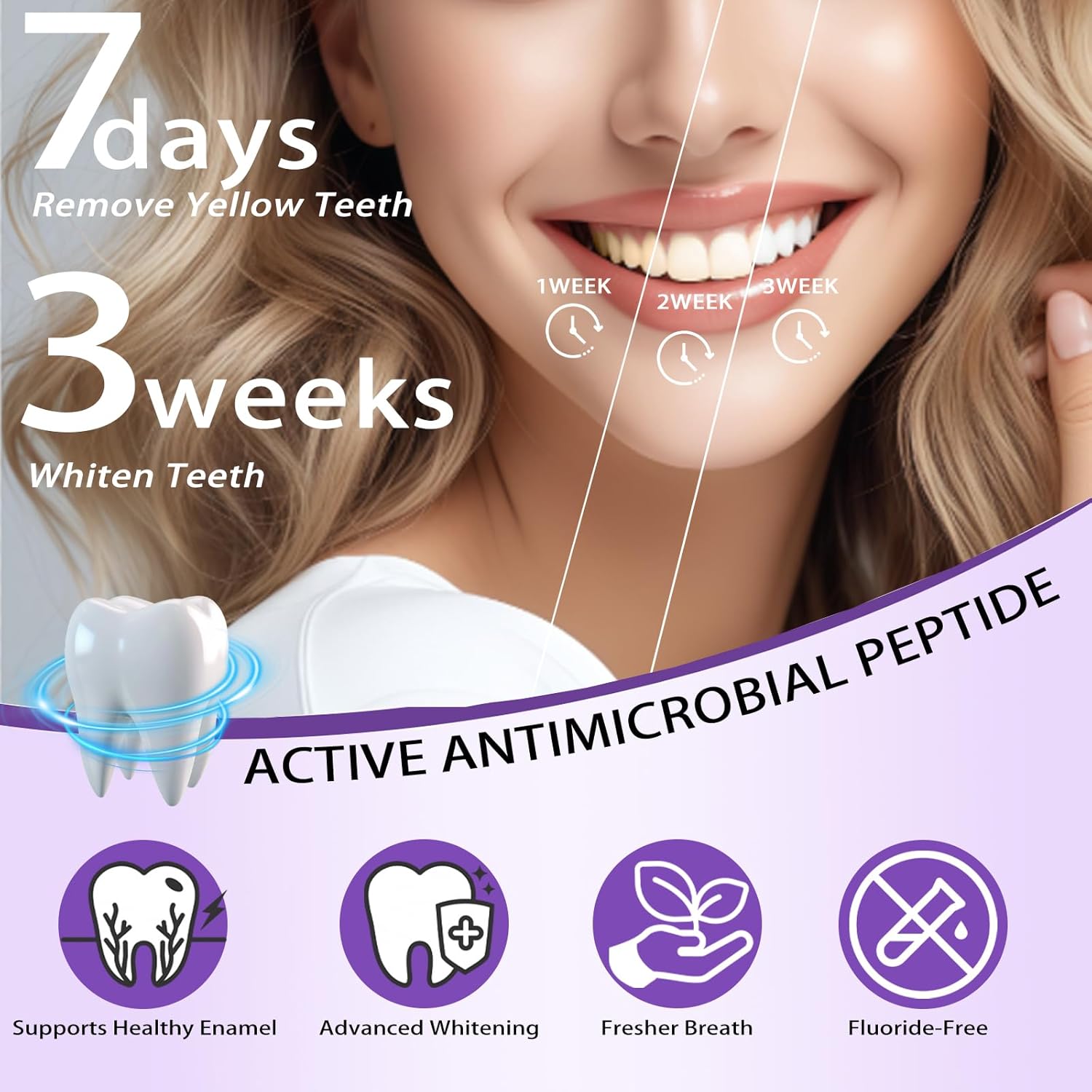 VIELLA POP Antimicrobial Peptide Whitening Toothpaste - Purple Toothpaste for Teeth Whitening | Color Correcting | Brightens Yellow | Enamel Protection | Passion Fruit & Mint Flavor(1pcs)