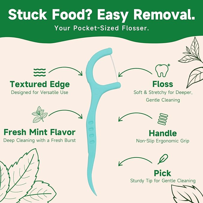 Travel Floss Picks, Fresh Mint Flavor, Dental Floss for Adults, 120 Count (3 Boxes of 4 Travel Packs)