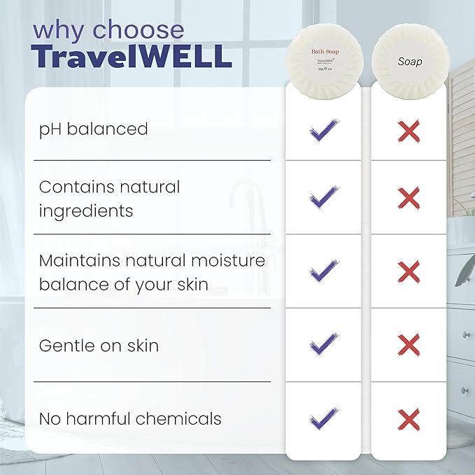 Travelwell Bar Soap Bulk - 1 oz, 300-Pack - Individually Wrapped Hotel & Travel Mini Soap Bars - For Vacation Rental and Airbnb Toiletries or Hygiene Kits Supplies