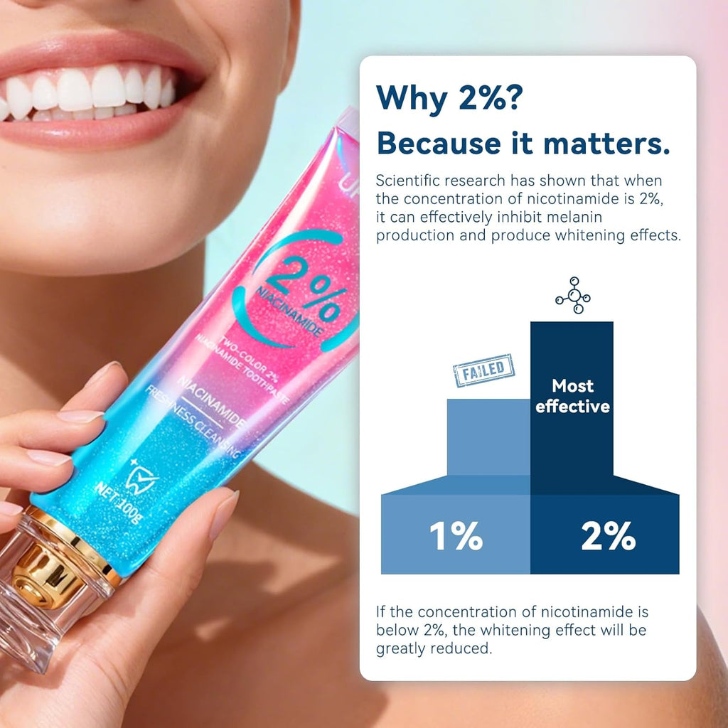 Niacinamide Whitening Toothpaste, Niacinamide Intensive Whitening Toothpaste, Fresh Breath, Improves Gum Health,Fluoride-Free, Suitable for Sensitive Teeth(3pcs)