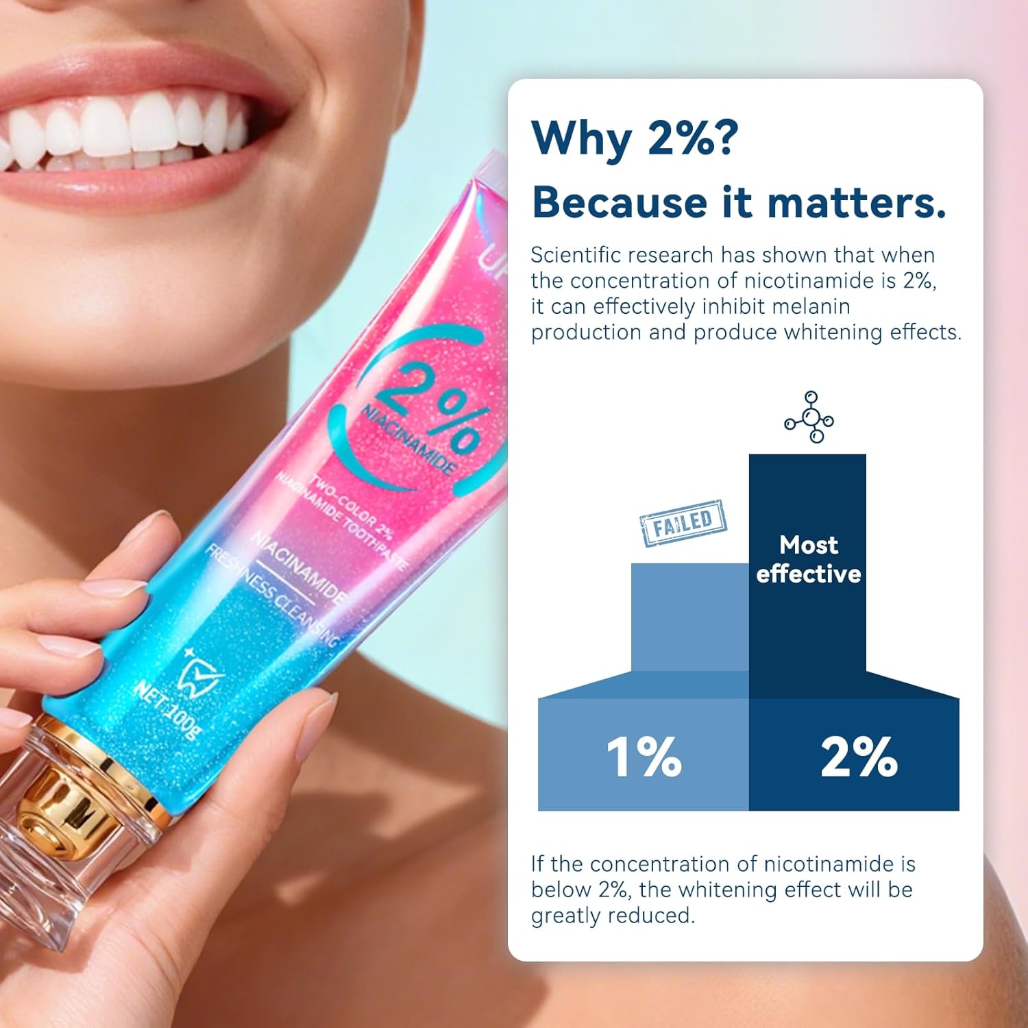 Niacinamide Whitening Toothpaste, Niacinamide Intensive Whitening Toothpaste, Fresh Breath, Improves Gum Health,Fluoride-Free, Suitable for Sensitive Teeth(3pcs)