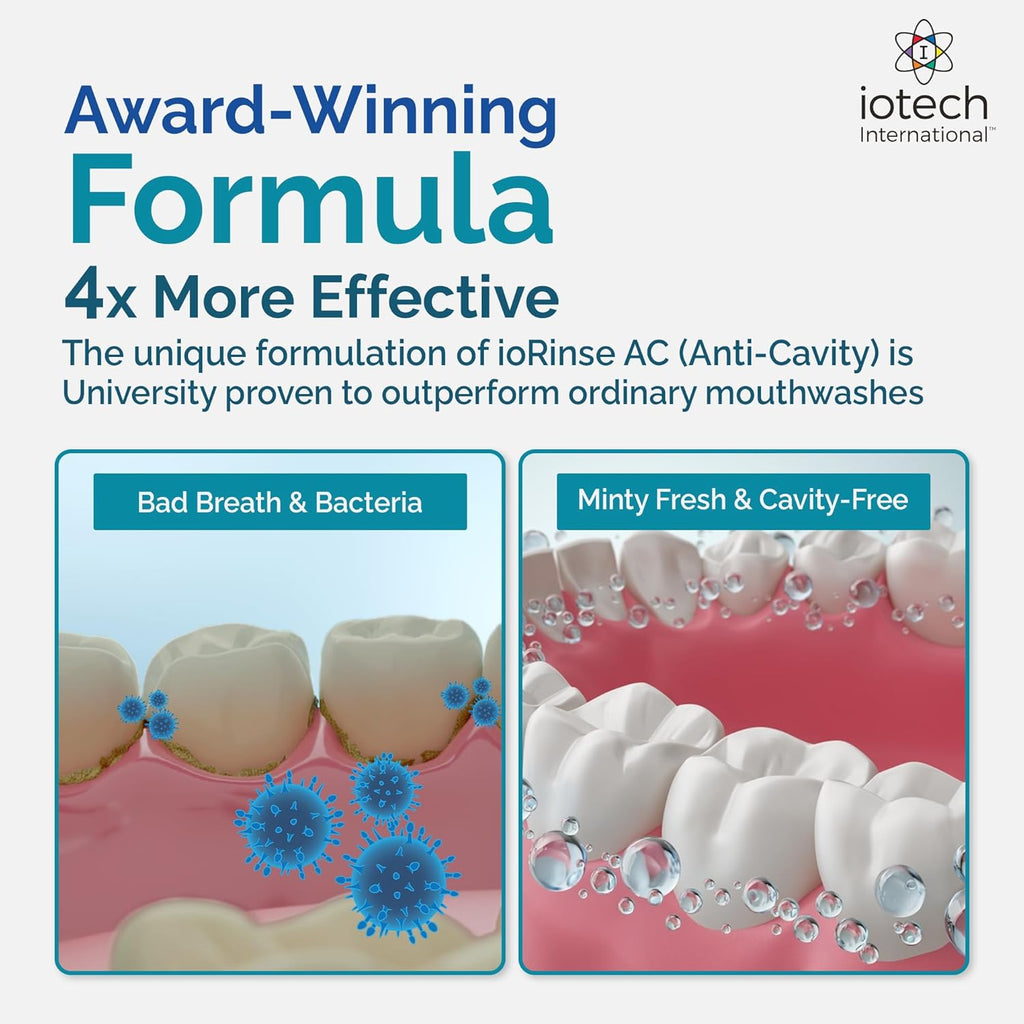 ioRinse AC Anticavity Fluoride Mouthwash - Alcohol-Free Molecular Iodine Mouth Wash Fights Tooth Decay & Protects Enamel - Safe Mint Rinse for Sensitive Mouths - Potent Bad Breath Protection 16 oz