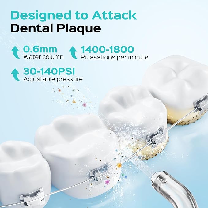 COSLUS Portable Water Flosser for Teeth: 3 Modes & 6 Pressure Settings with Jet Mode Water Dental Pick for Orthodontic, Braces, Sensitive Gums, Compact for Travel, 300ML for Multiple Users, Green C51