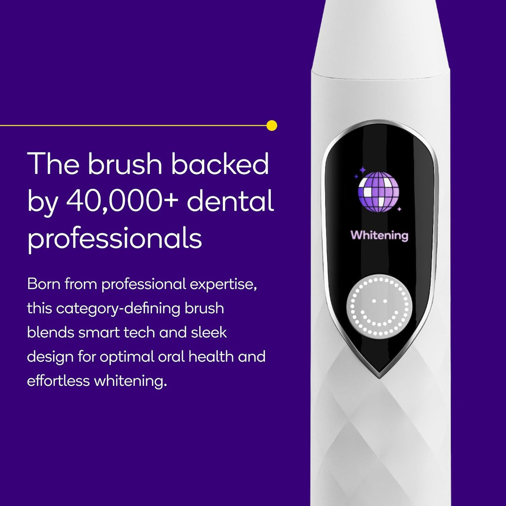 Burst Pro Sonic Advanced Electric Toothbrush for Adults (White) | Soft Bristles | 33,000 Vibrations | Long-Lasting Battery and Multiple Brushing Modes
