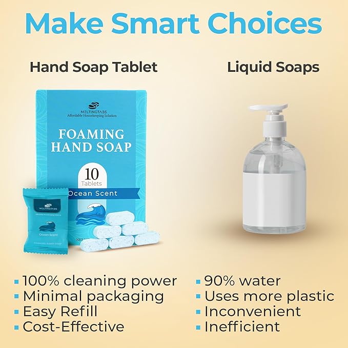 Foaming Hand Soap Refill Tablets - Ocean Scent - Hand Wash Concentrate, Portable and Moisturizing, 10 Pack Travel Refill Tablets