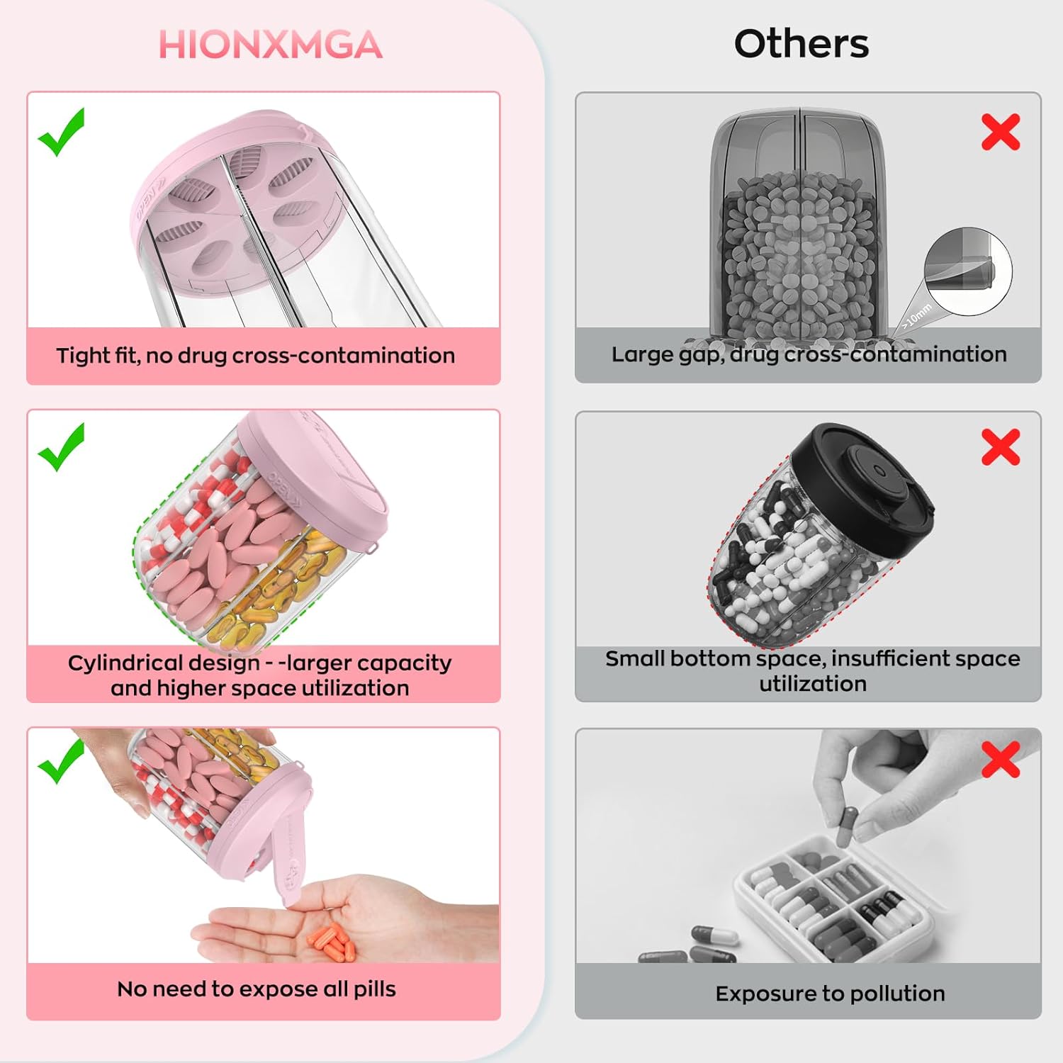 Pill Dispenser with 7 Large Compartments, Pill Organizer for Travel with Anti-Mixing Design, BPA-Free Pill Container with 20 Pcs Labels, Pink