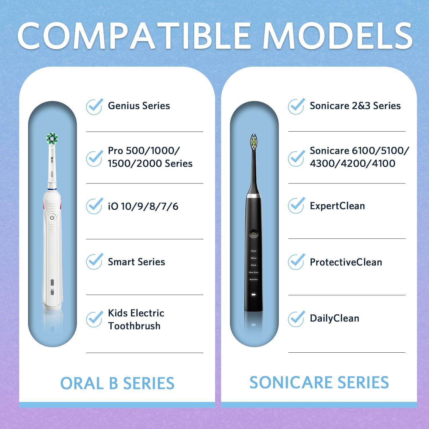 Electric Toothbrush Travel Case, Hard Storage Case with 6pcs Cover Caps, Fits for Oral-B/Oral-B Pro/Philips Sonicare Electric Toothbrush, Gradient