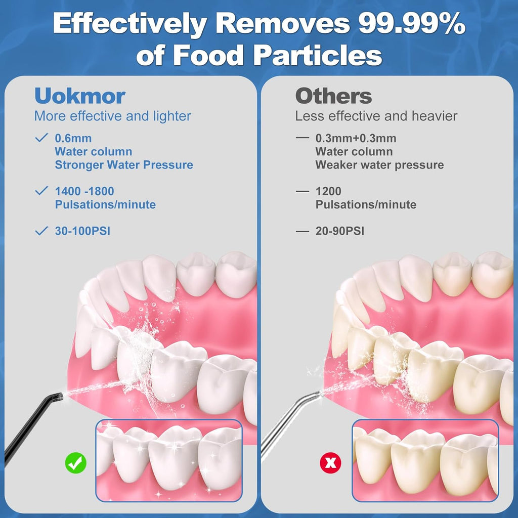 Travel Water Flosser Cordless for Teeth: Adults Dental Oral Irrigator for Braces Portable Flossers Cleaning Picks