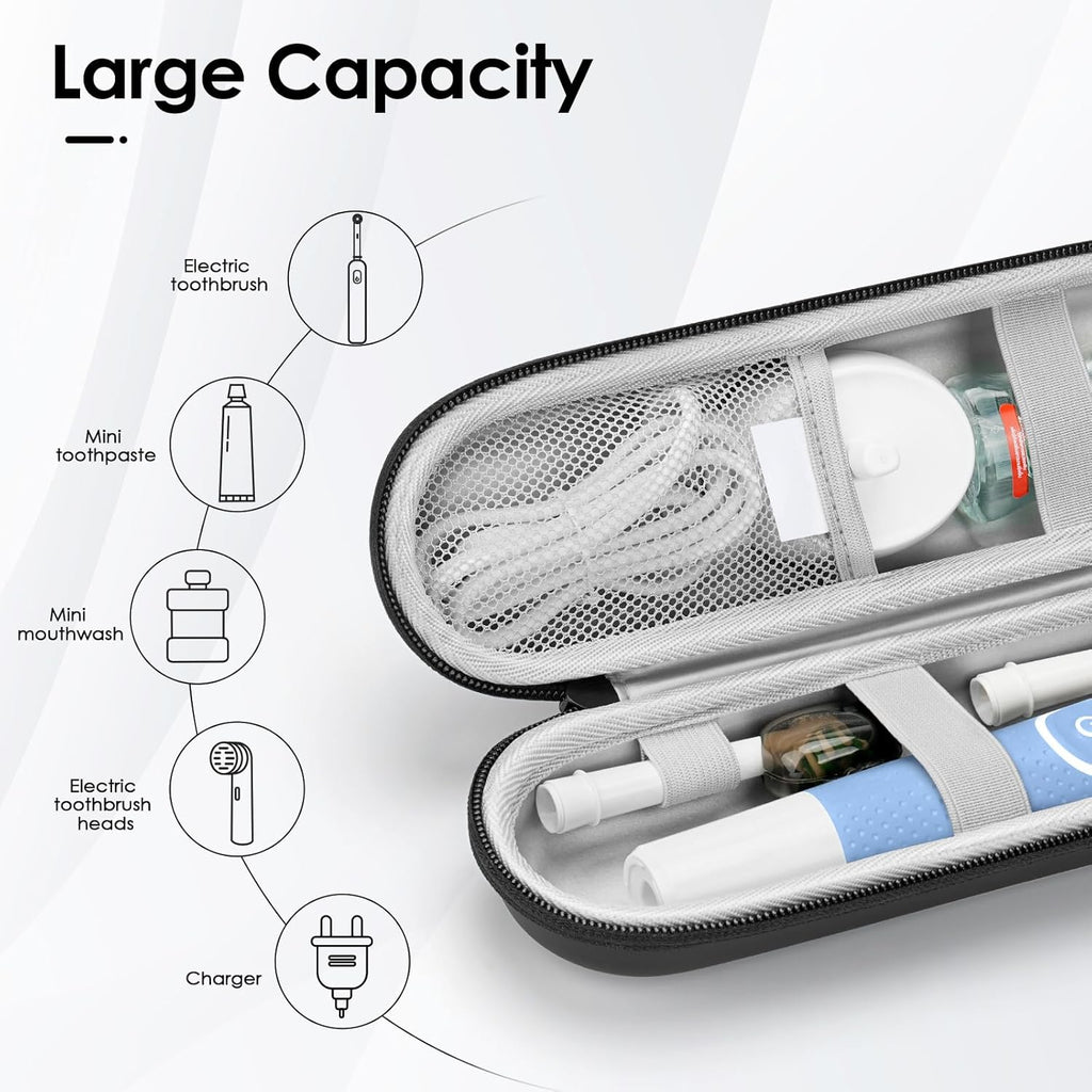 Yinke 2.0 Electric Toothbrush Case For Oral B/Oral-B Pro/Philips Sonicare/ Aquasonic Toothbrush, Travel Electric Toothbrush Case