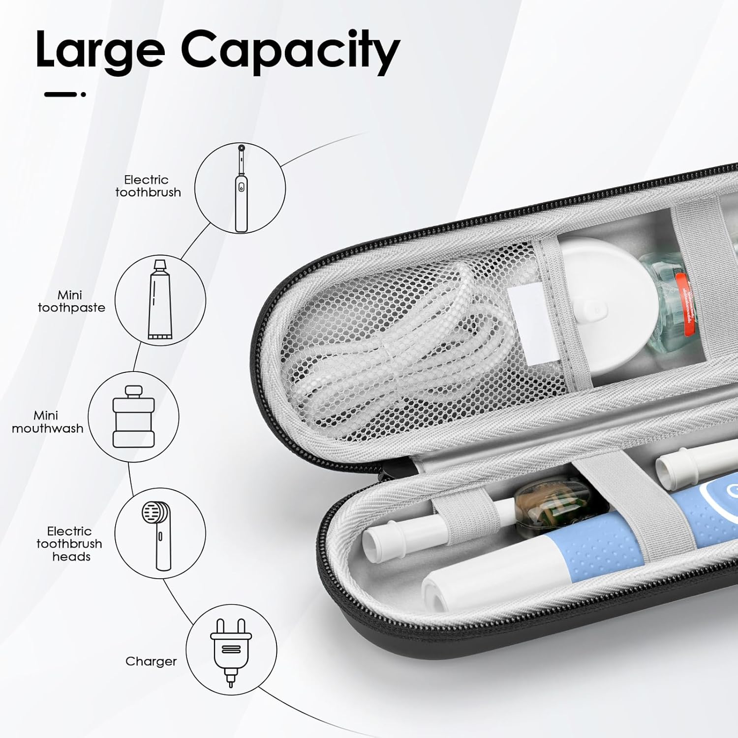 Yinke 2.0 Electric Toothbrush Case For Oral B/Oral-B Pro/Philips Sonicare/ Aquasonic Toothbrush, Travel Electric Toothbrush Case