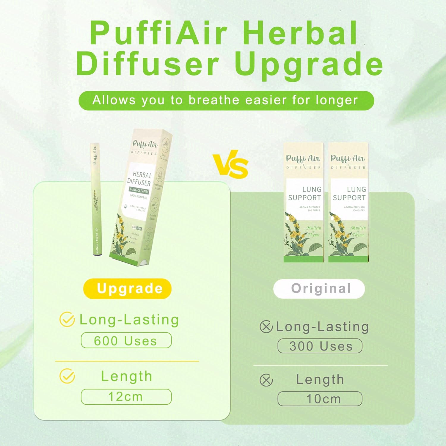 Herbal Diffuser Upgraded with Extracts of Mullein, Thyme and Mint for Cleansing Lungs, Improving Breathing and Oral Air Freshening - 3 Sticks, 1 Pack