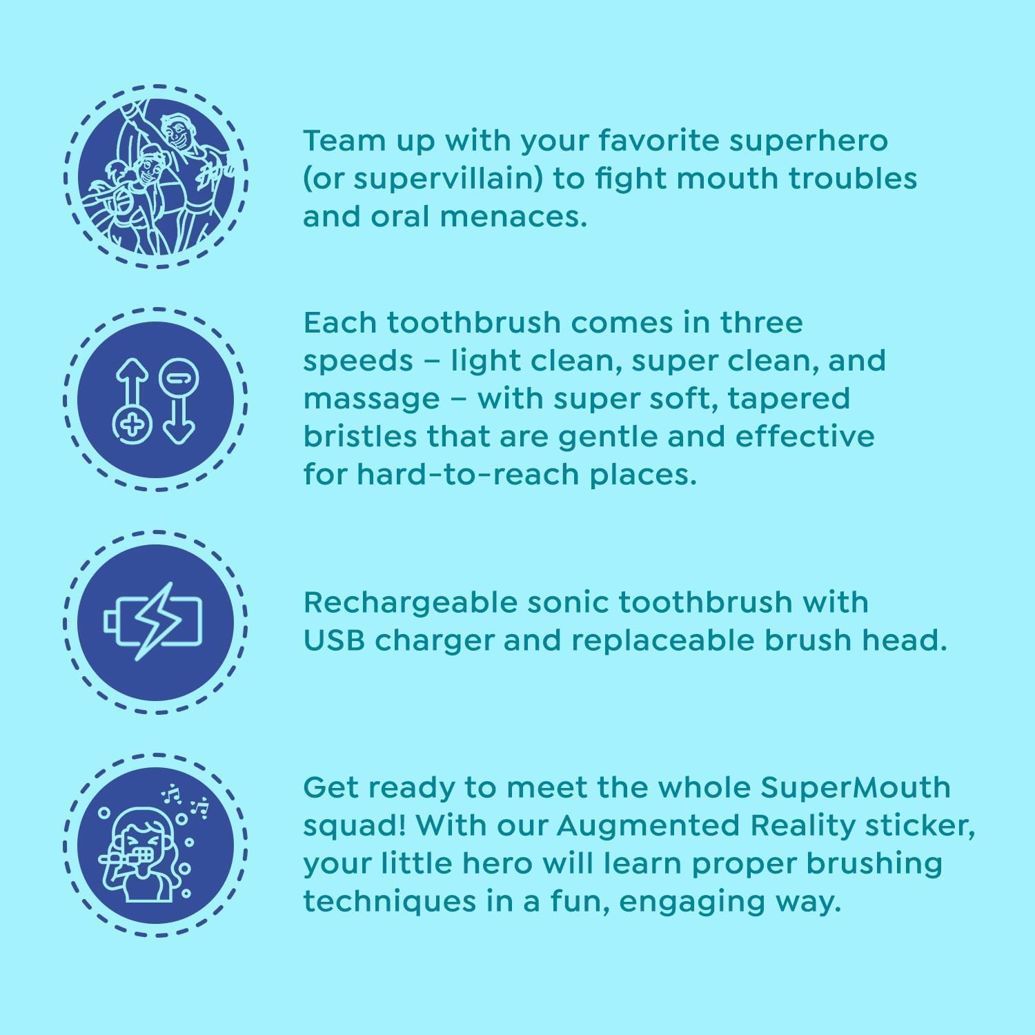 SuperMouth® Tooth Keri Sidekick Toothbrush Replacement Brush Heads - Ultra Soft Bristles for Ages 6+ - Gently Cleans & Polishes Teeth with Sonic Vibrations - Fits Sidekick Tooth Keri Toothbrush