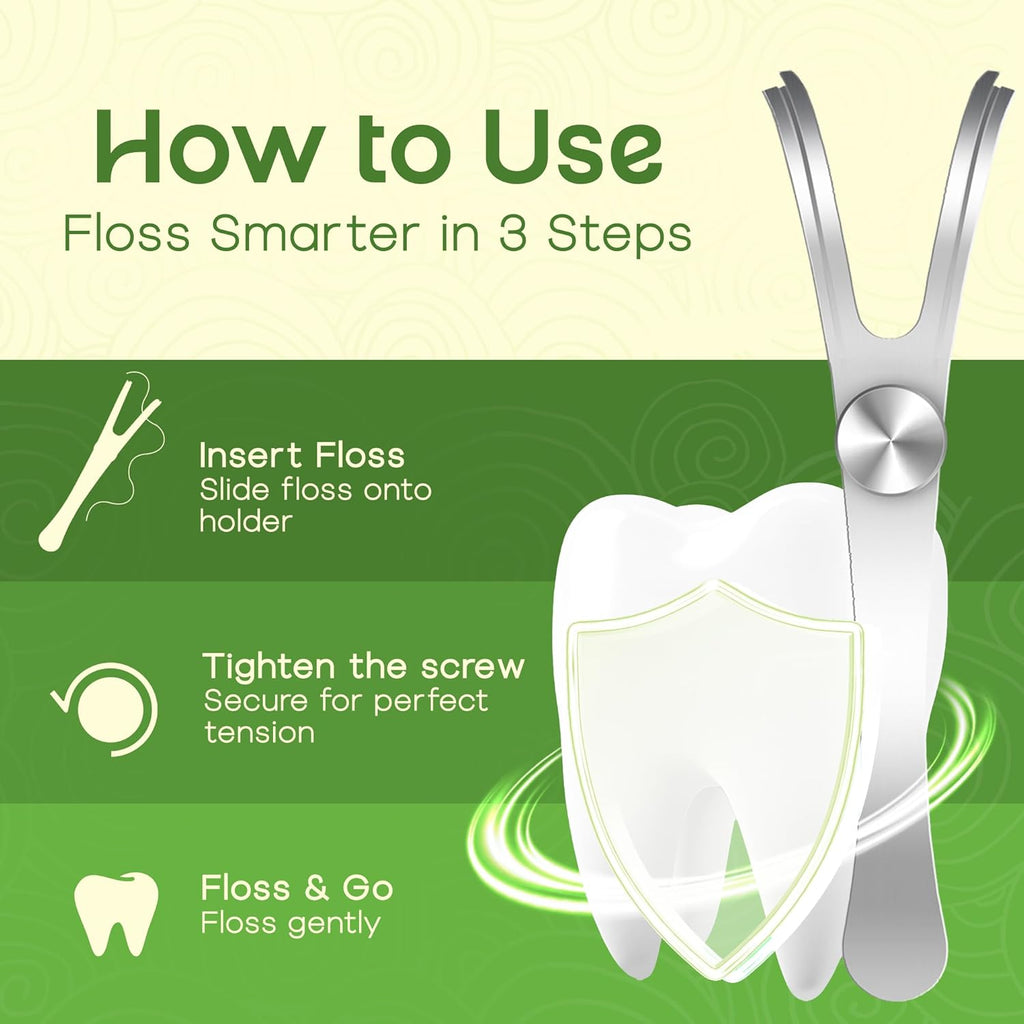 Dental Floss Holder, Refillable & Reusable Floss Pick - Dental Floss Handle - Stainless Steel Dental Floss Holder. Durable Reusable Flosser - Pack of 2